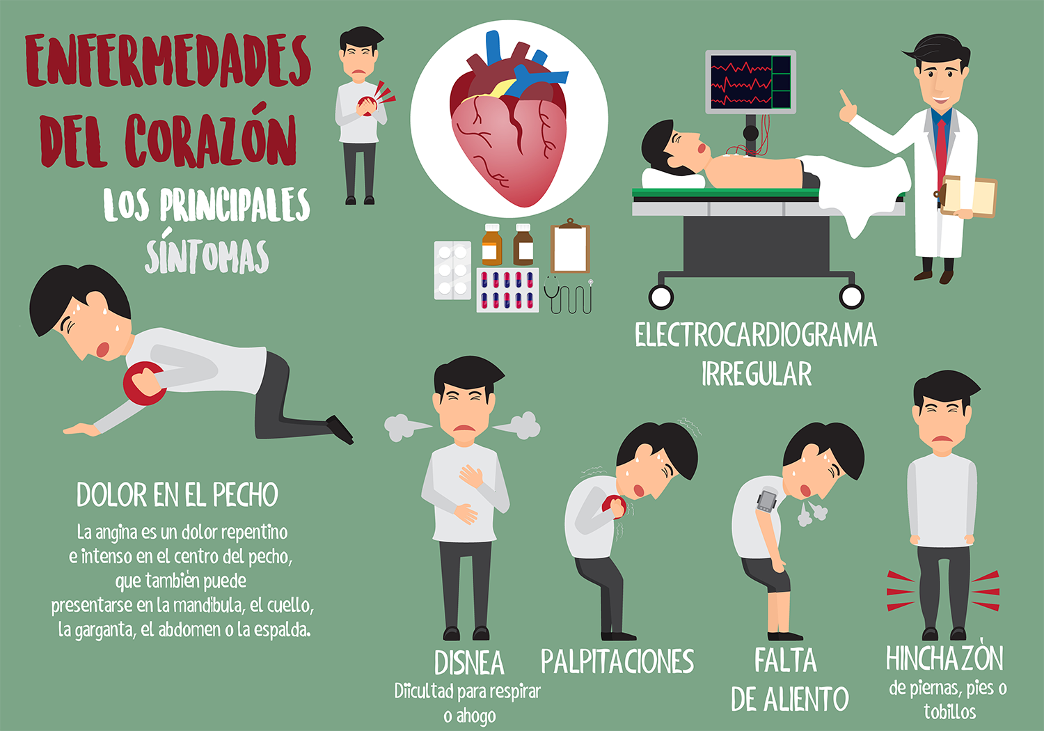 Infografía: cómo cuidar el corazón